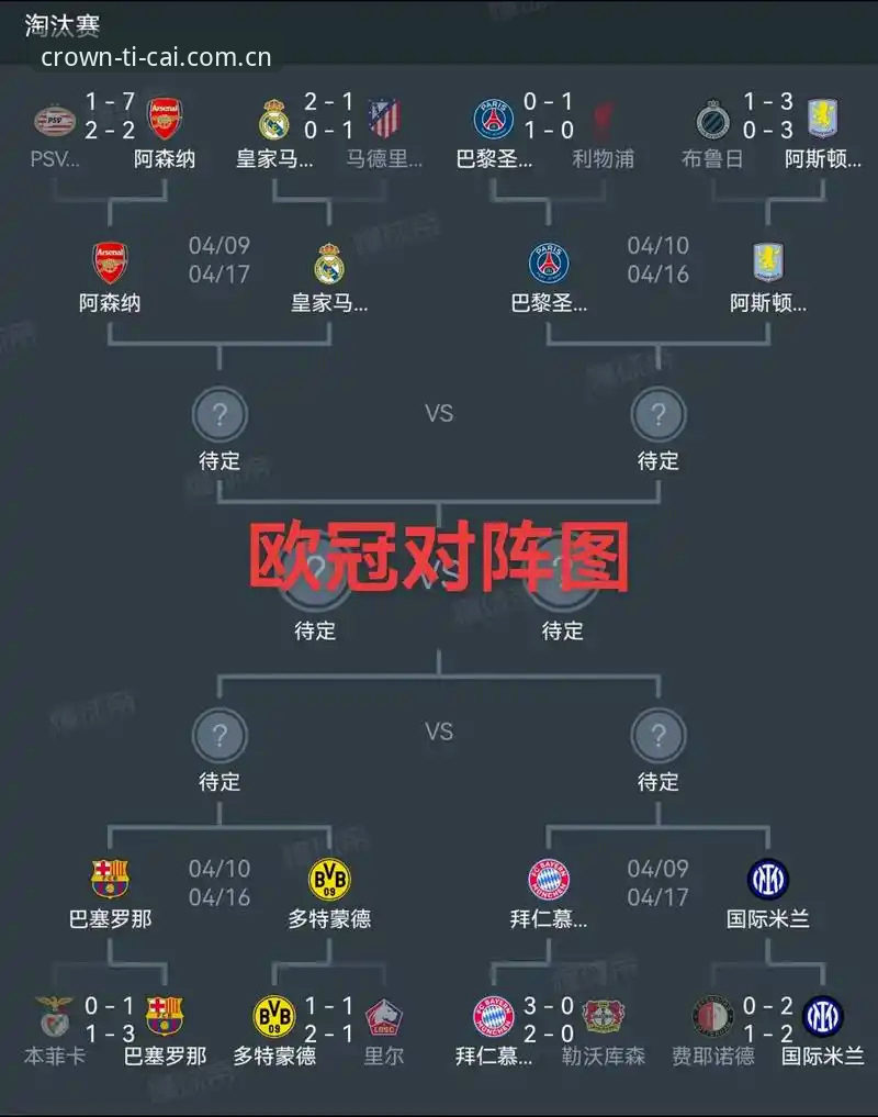 欧联杯决赛复盘教程：从埃梅里五冠王看足球竞猜的数据分析思路